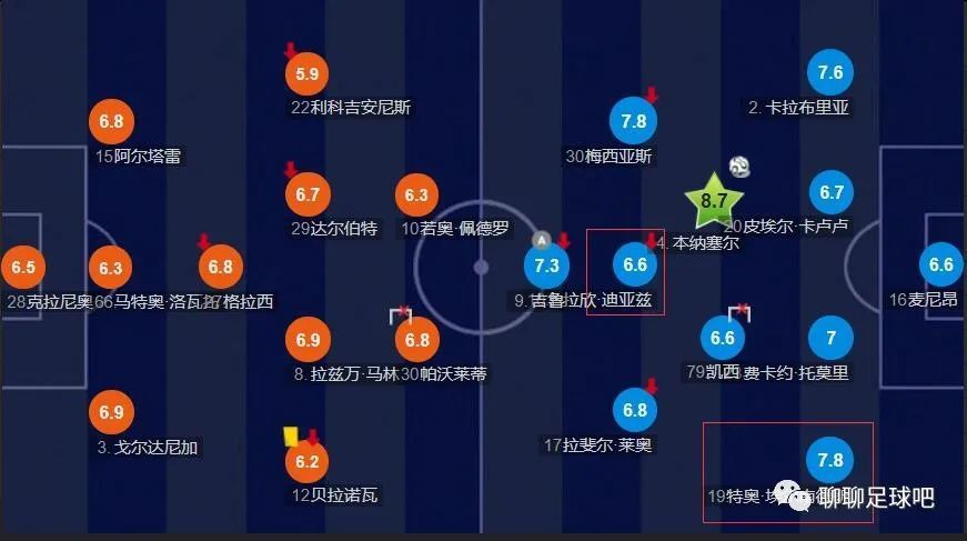 色戒 迅雷下载